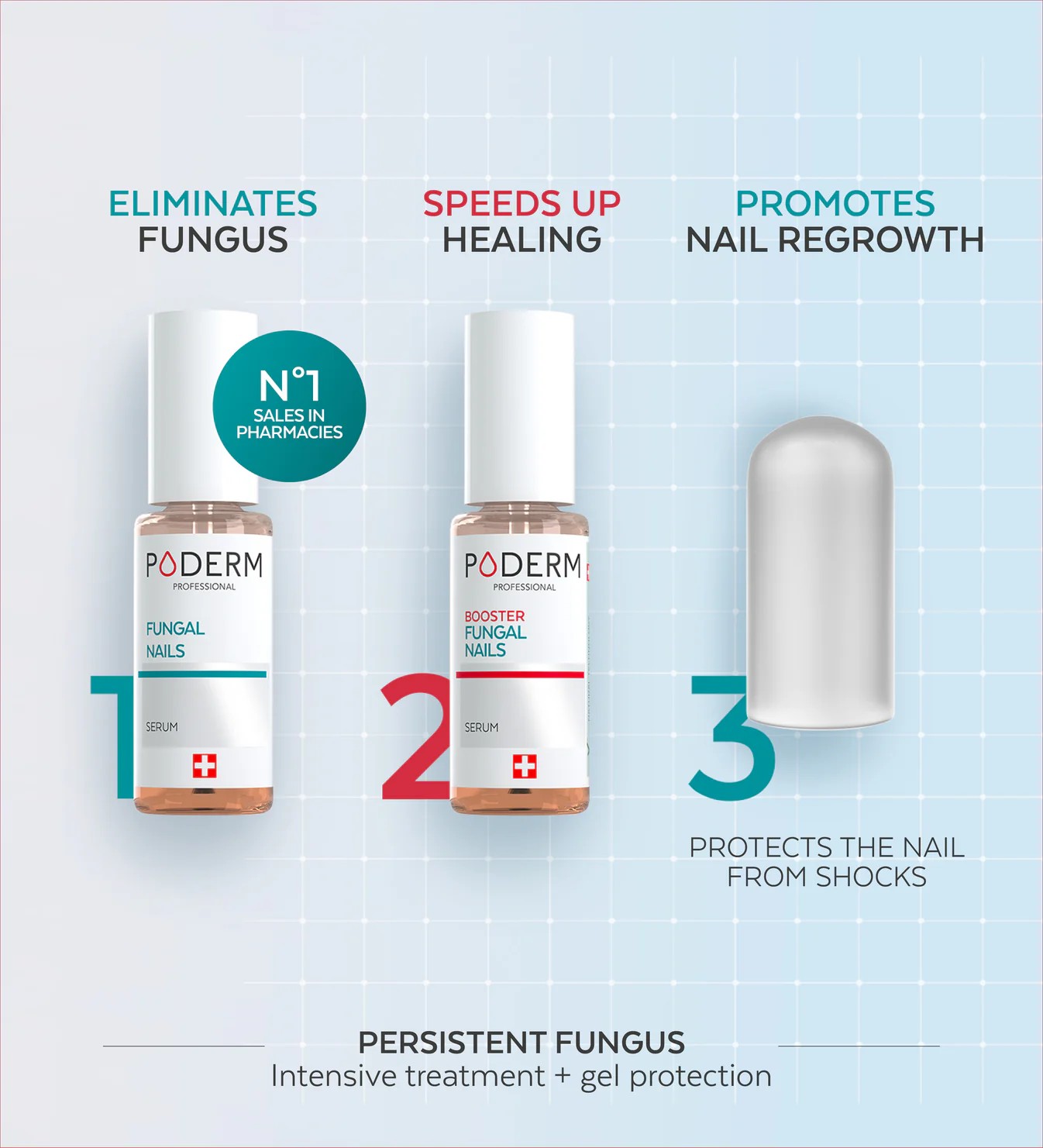 poderm booster serum and cap 